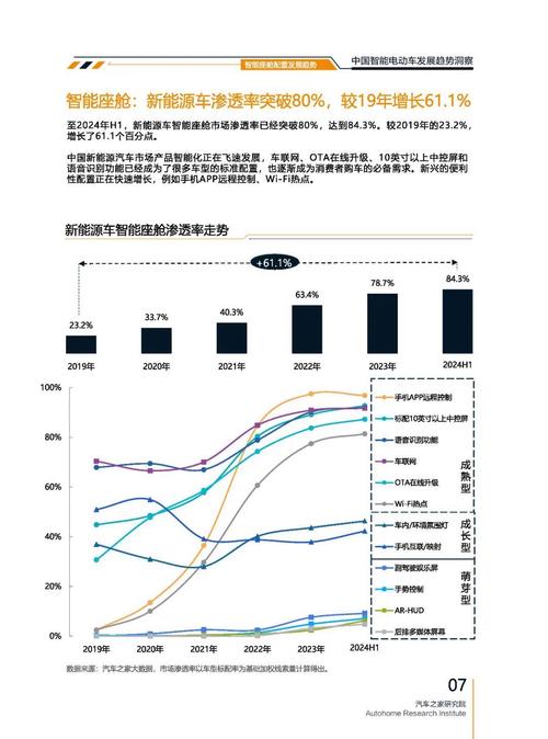 东莞企石镇创时锐企业管理咨询起亚对未来市场的预测，名爵汽车品牌文化的传播